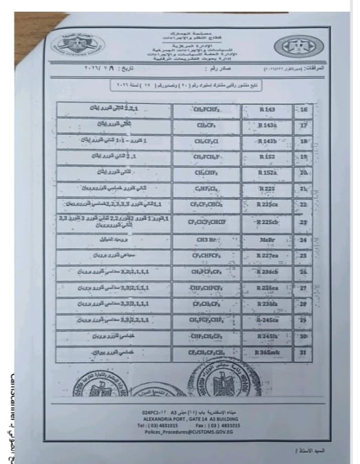 ق 1-2